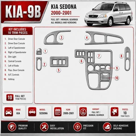 Kia Sedona 2000-2001 Full Set, Manual Gear Box interieur dashboard decoratieset dashboard decor