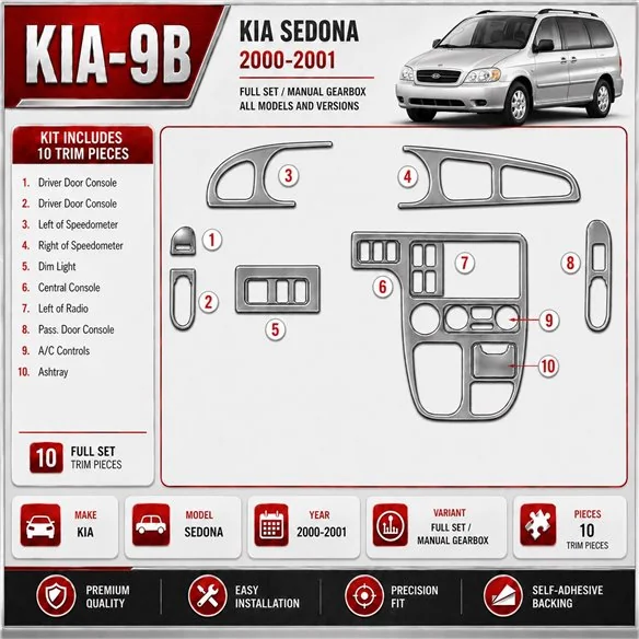 Kia Sedona 2000-2001 Full Set, Manual Gear Box interieur dashboard decoratieset dashboard decor
