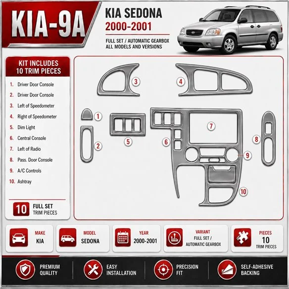 Kia Sedona 2000-2001 3D Cockpit Dekor Interieurleisten Set Full Set / as shown in product diagram-teilig
