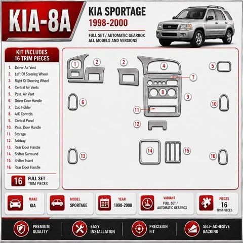 Kia Sportage 1998-2000 juego completo, Automatic Gear kit de molduras interiores para salpicadero