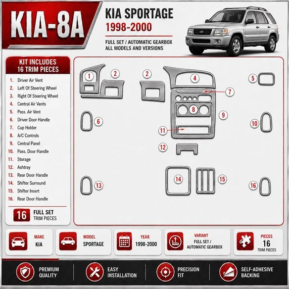 Kia Sportage 1998-2000 3D Cockpit Dekor Interieurleisten Set Full Set / as shown in product diagram-teilig