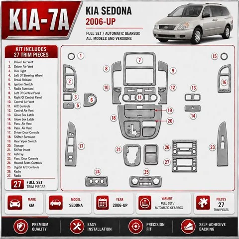 Kia Sedona 2006-Actualidad juego completo, Automatic Gear kit de molduras interiores para salpicadero