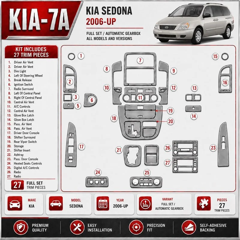 Kia Sedona 2006-heden Full Set, Automatic Gear interieur dashboard decoratieset dashboard decor