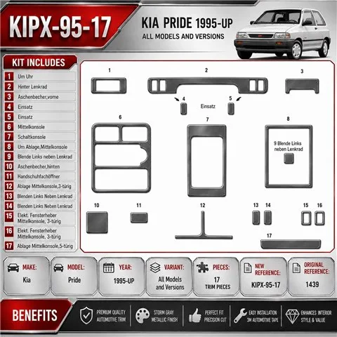 Kia Pride 1995-Actualidad kit 3D de molduras interiores para salpicadero 17 piezas
