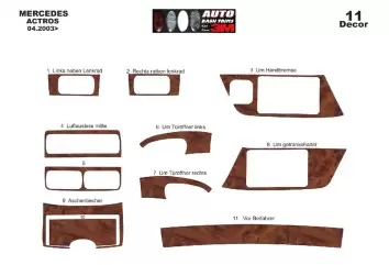 Mercedes Actros MP3 MP2 04.03-08.11 3M 3D Interior Dashboard Trim Kit Dash Trim Dekor 11-Parts