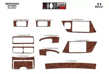 Mercedes Actros MP3 MP2 04.03-08.11 3M 3D Interior Dashboard Trim Kit Dash Trim Dekor 11-Parts 2