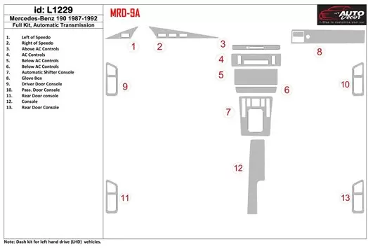 Mercedes Benz 190 1987-1992 Full Set, Automatic Gear Interior BD Dash Trim Kit