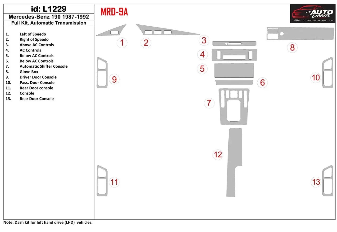 Mercedes Benz 190 1987-1992 Full Set, Automatic Gear Interior BD Dash Trim Kit