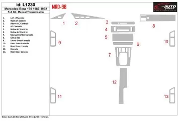Mercedes Benz 190 1987-1992 Full Set, Manual Gear Box BD Interieur Dashboard Bekleding Volhouder