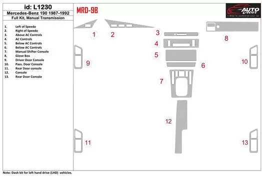 Mercedes Benz 190 1987-1992 Full Set, Manual Gear Box Interior BD Dash Trim Kit