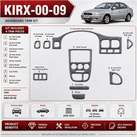 Kia Rio 2000-2002 3D Cockpit Dekor Interieurleisten Set 9-teilig