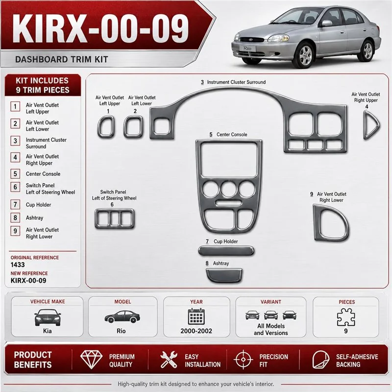 Kia Rio 2000-2002 kit 3D de molduras interiores para salpicadero 9 piezas