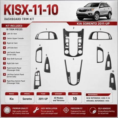Kia Sorento 2011-UP 3D Interior Dashboard Trim Kit Dash Trim Dekor 10-Parts