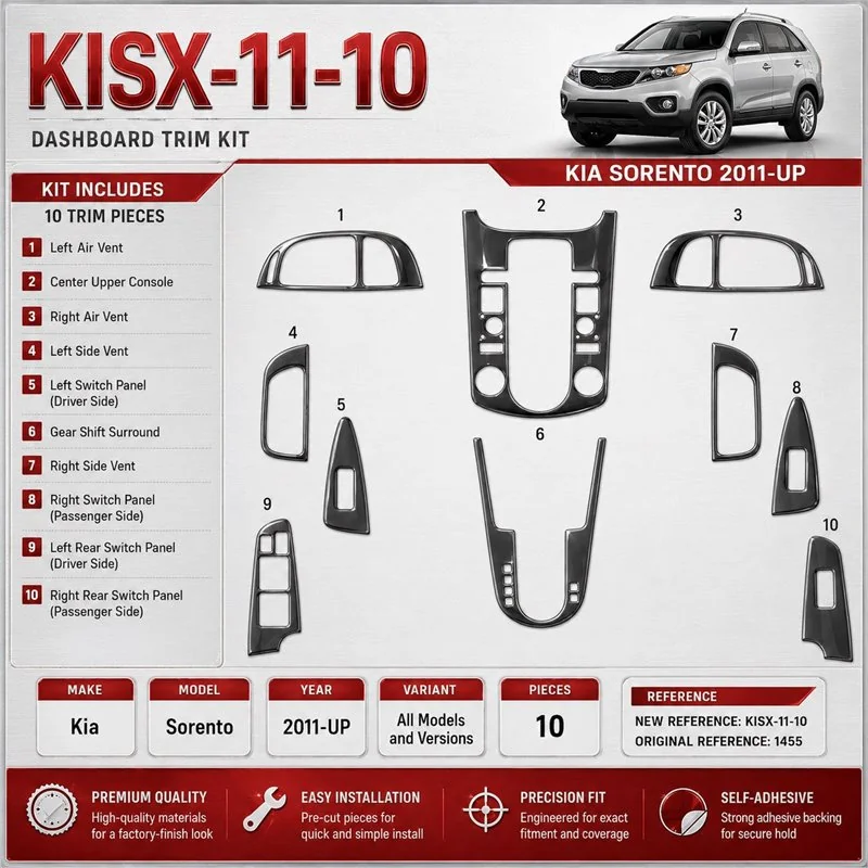 Kia Sorento 2011-Actualidad kit 3D de molduras interiores para salpicadero 10 piezas