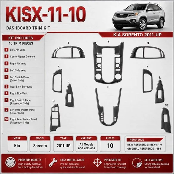 Kia Sorento 2011 - à aujourd’hui 3D kit décoration intérieure tableau de bord 10 pièces