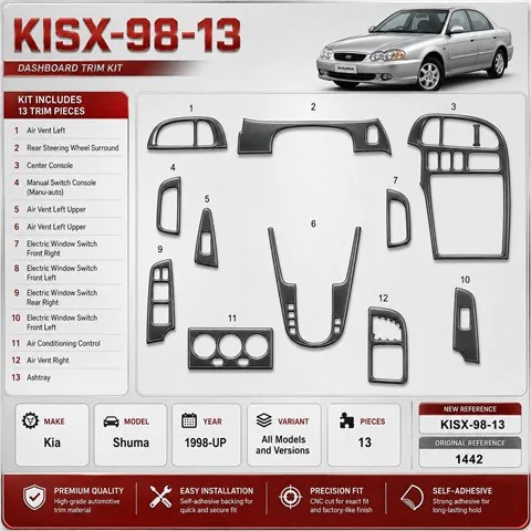 Kia Shuma 1998-Actualidad kit 3D de molduras interiores para salpicadero 13 piezas