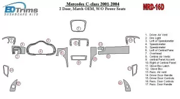Mercedes Benz C Class 2001-2004 2 Doors, OEM Compliance, W/O Power Seats BD Interieur Dashboard Bekleding Volhouder