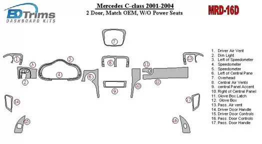 Mercedes Benz C Class 2001-2004 2 Doors, OEM Compliance, W/O Power Seats Decor de carlinga su interior