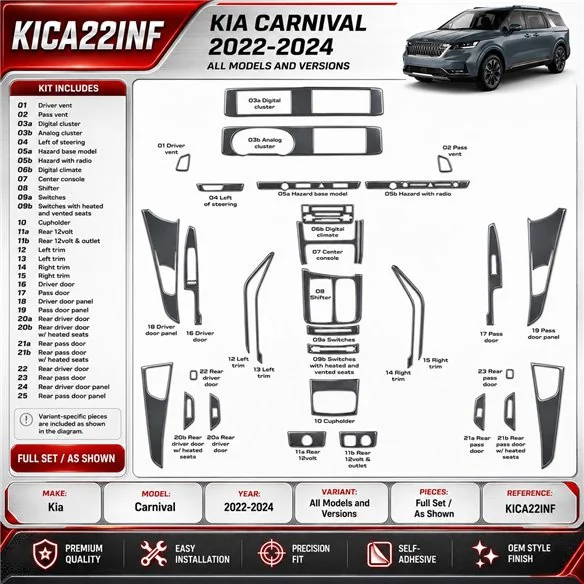Kia Carnival 2022-2024 kit décoration intérieure tableau de bord kit complet
