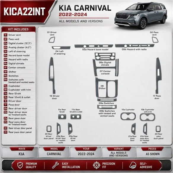Kia Carnival 2022-2024 interieur dashboard decoratieset dashboard decor Basic Set