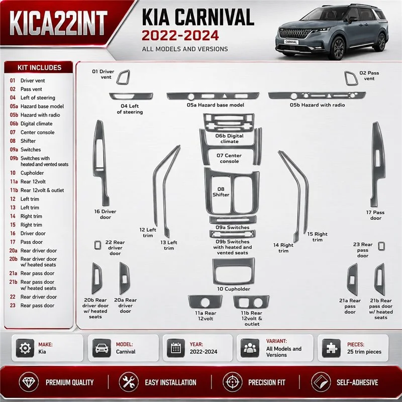 Kia Carnival 2022-2024 kit décoration intérieure tableau de bord