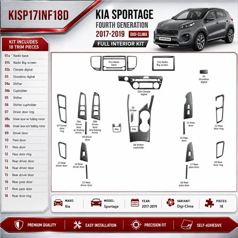Kia Sportage 2017-2019 3D Cockpit Dekor Interieurleisten Set 18-teilig