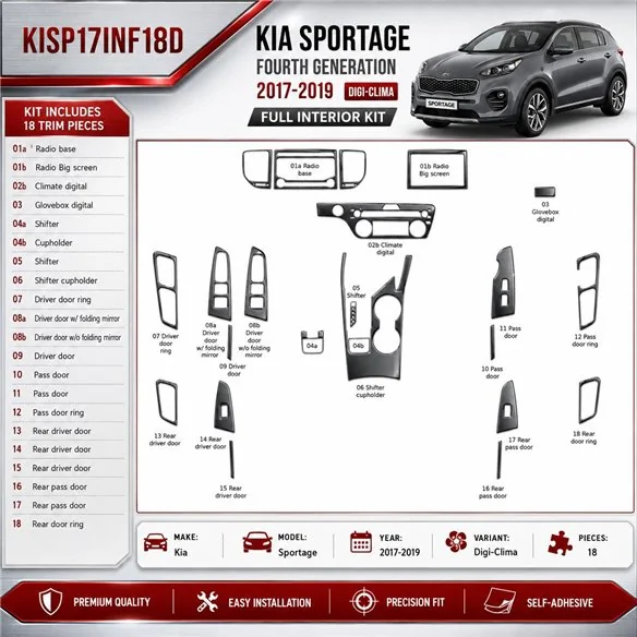 Kia Sportage 2017-2019 3D Cockpit Dekor Interieurleisten Set 18-teilig