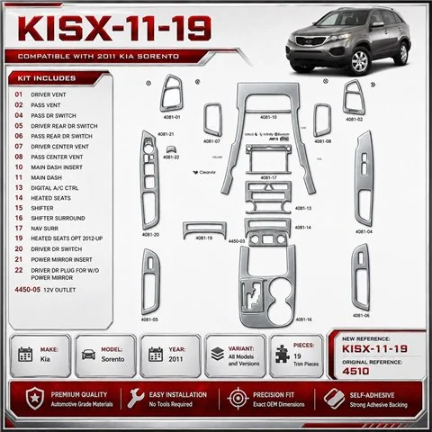 KIA Sorento 2011 interieur dashboard decoratieset dashboard decor 19 delen