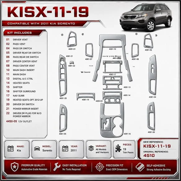 KIA Sorento 2011 interieur dashboard decoratieset dashboard decor 19 delen