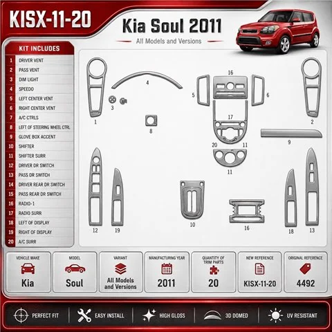 KIA Soul 2011 kit décoration intérieure tableau de bord 20 pièces