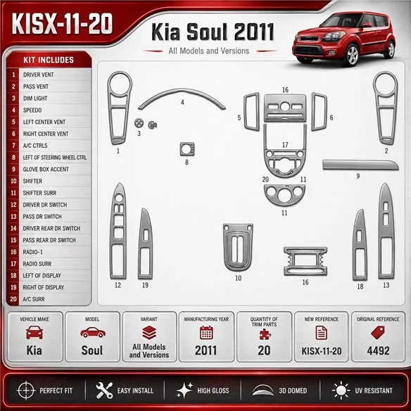 KIA Soul 2011 interieur dashboard decoratieset dashboard decor 20 delen
