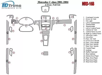 Mercedes Benz C Class 2001-2004 Full Set, 4 Doors BD Interieur Dashboard Bekleding Volhouder