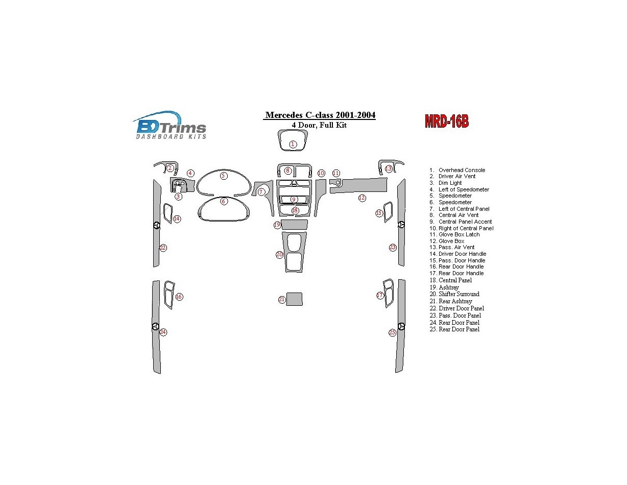Mercedes Benz C Class 2001-2004 Ensemble Complet, 4 Des portes BD Kit la décoration du tableau de bord - 1 - habillage decor de 