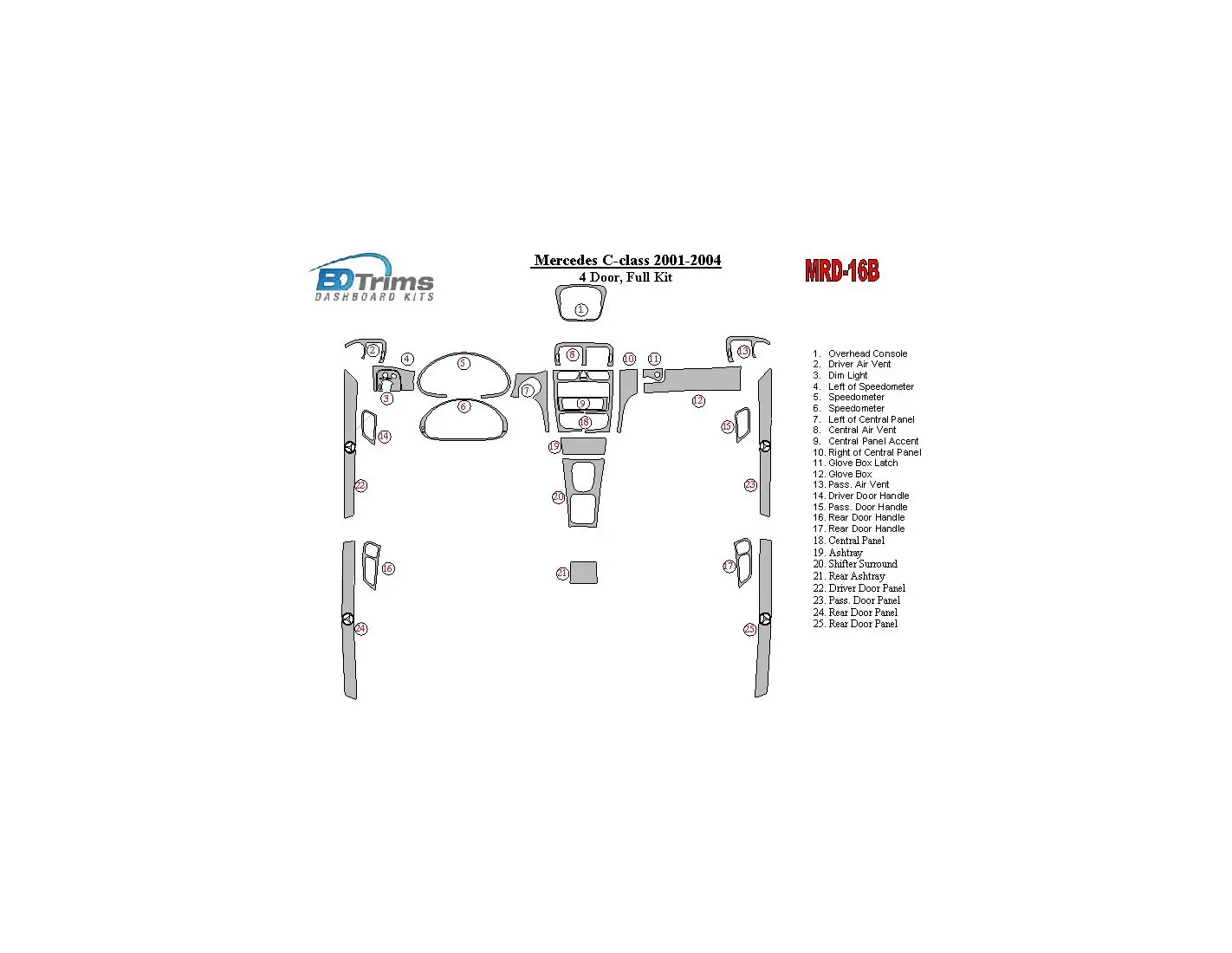 MERCEDES Mercedes Benz C Class 2001-2004 Full Set, 4 Doors Interior BD Dash Trim Kit €109.99