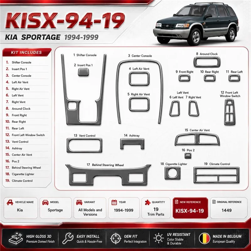 Kia Sportage 1994-1999 3D kit décoration intérieure tableau de bord 19 pièces