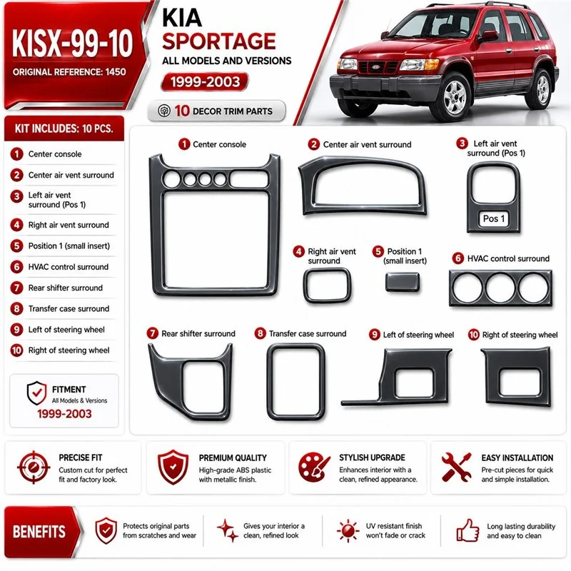 Kia Sportage 1999-2003 3D interieur dashboard decoratieset dashboard decor 10-delen