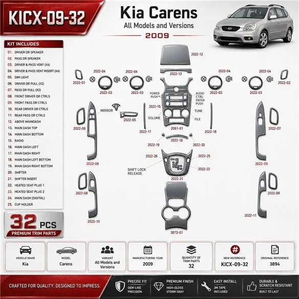 KIA Carens 2009 kit décoration intérieure tableau de bord 32 pièces