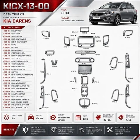 KIA Carens 2013 kit décoration intérieure tableau de bord pièces