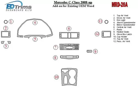 Mercedes Benz C Class 2008-UP Full Set Interior BD Dash Trim Kit