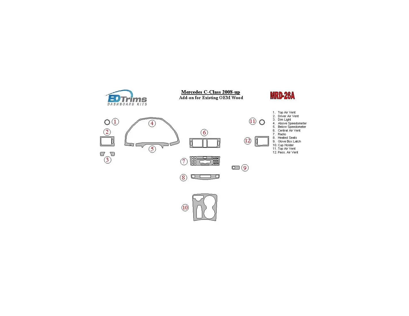 Mercedes Benz C Class 2008-UP Full Set Interior BD Dash Trim Kit