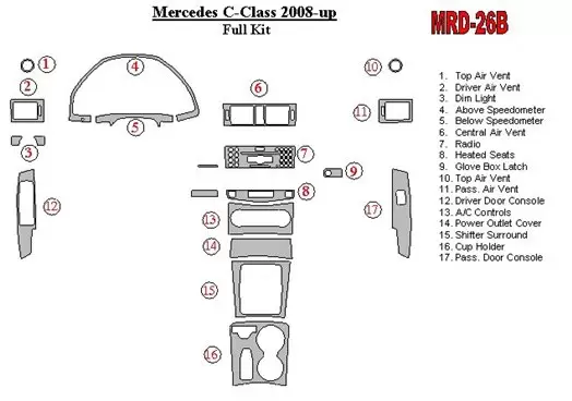 Mercedes Benz C Class 2008-UP Full Set Interior BD Dash Trim Kit