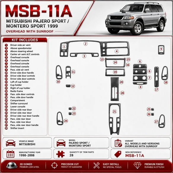 Mitsubishi Pajero Sport/Montero Sport 1998-2008 Overhead With Sunroof, 28 delen set interieur dashboard decoratieset dashboard d