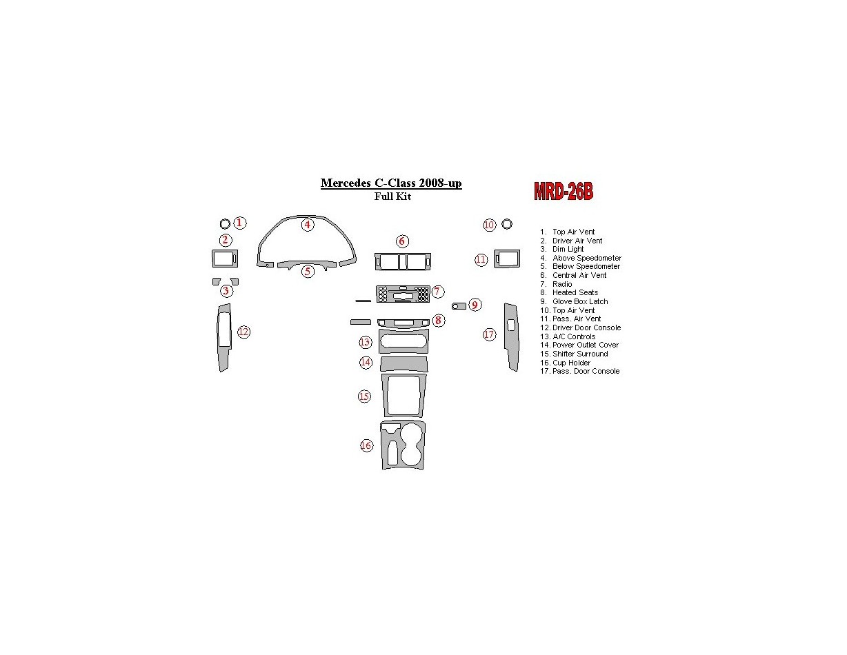 Mercedes Benz C Class 2008-UP Full Set Interior BD Dash Trim Kit