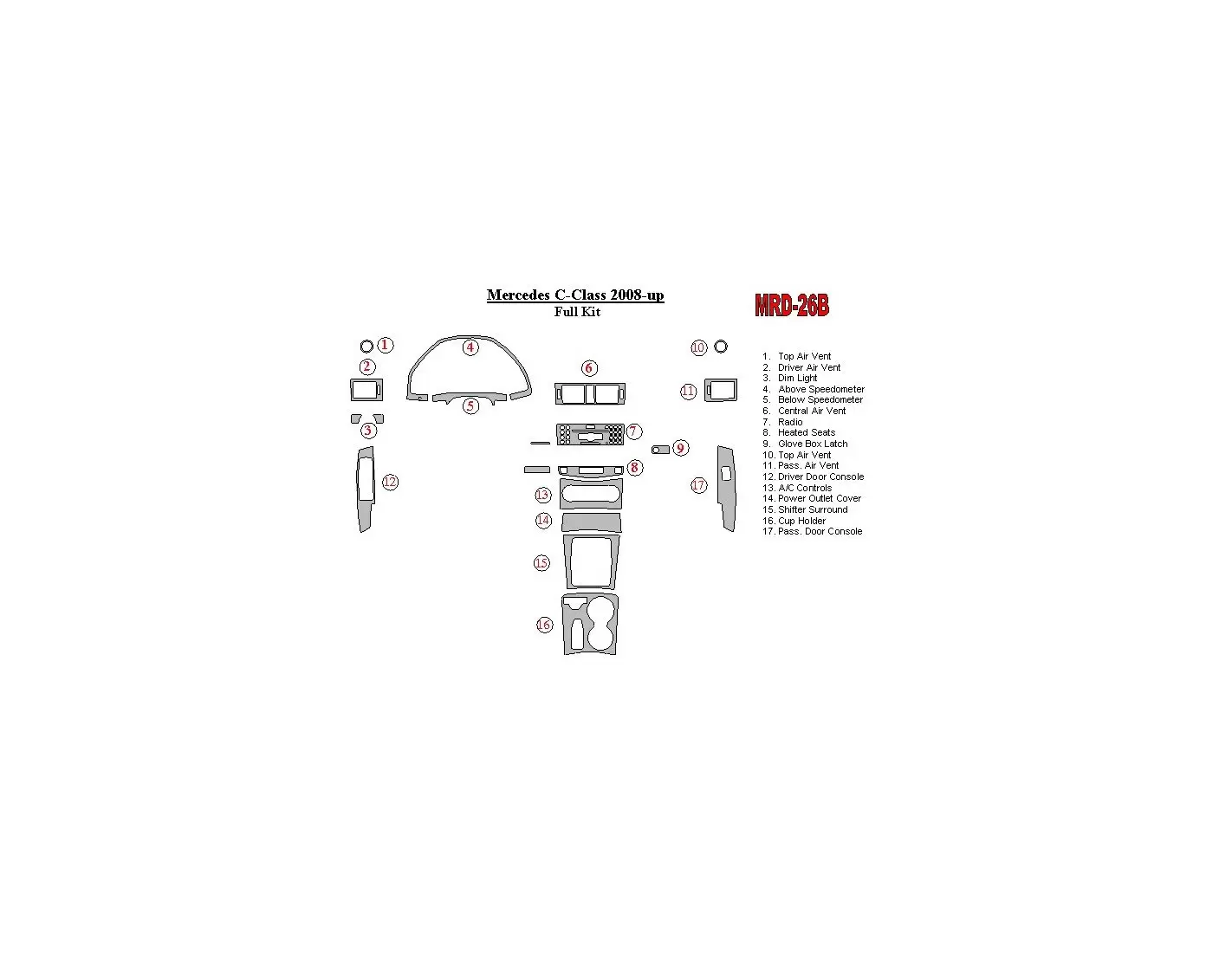 Mercedes Benz C Class 2008-UP Full Set Interior BD Dash Trim Kit