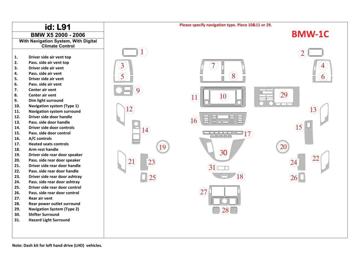 BMW X5 2000-2006 With NAVI system Decor de carlinga su interior
