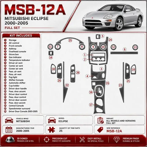 Mitsubishi Eclipse 2000-2005 Full Set, 25 delen set interieur dashboard decoratieset dashboard decor