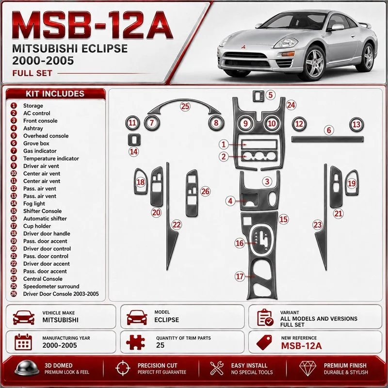 Mitsubishi Eclipse 2000-2005 kit complet, 25 pièces kit décoration intérieure tableau de bord