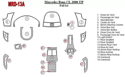 Mercedes Benz CL Class 2000-UP Full Set Interior BD Dash Trim Kit