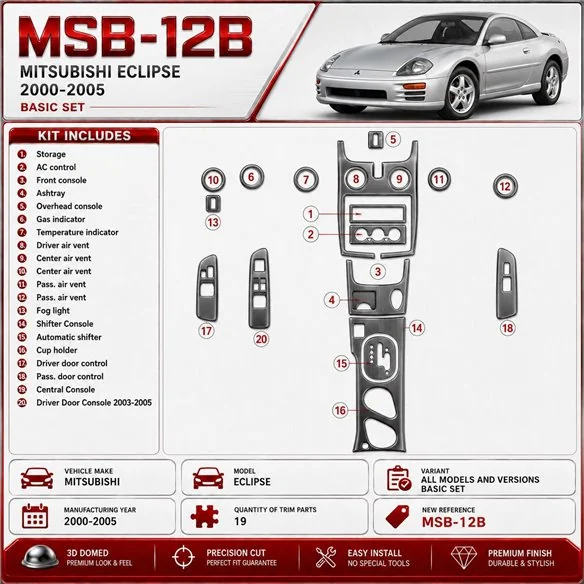 Mitsubishi Eclipse 2000-2005 Basic Set, 19 Parts set Interior Dashboard Trim Kit Dash Trim Dekor