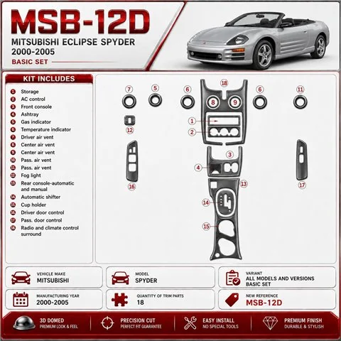 Mitsubishi Spyder 2000-2005 juego básico, 18 piezas set kit de molduras interiores para salpicadero
